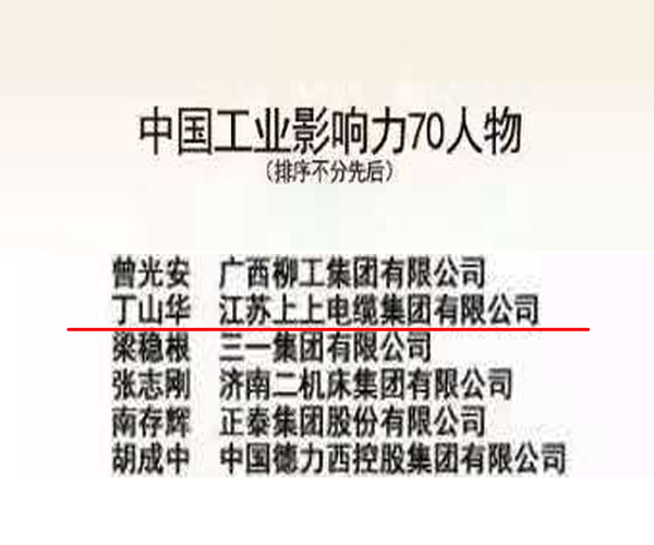 南宫NG28电缆一举囊获开国70周年中国工业影响力“70企业”“70人物”“70品牌”三大殊荣