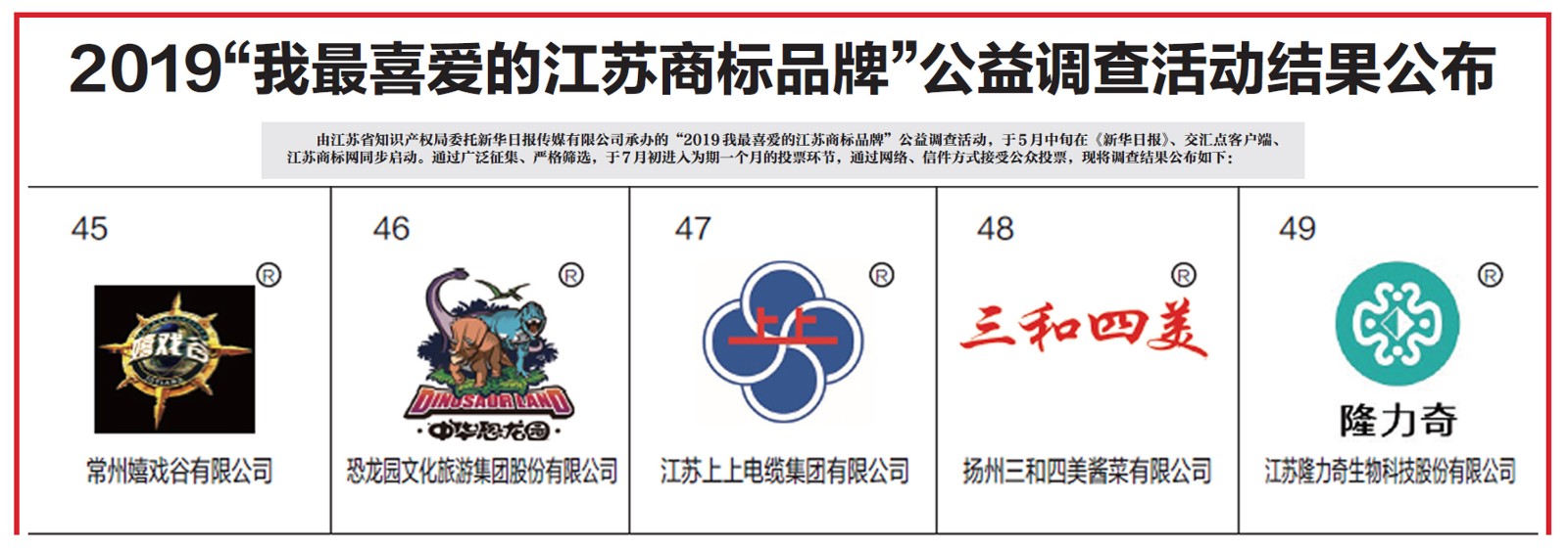 “南宫NG28”商标获评2019“我最喜欢的江苏商标品牌”