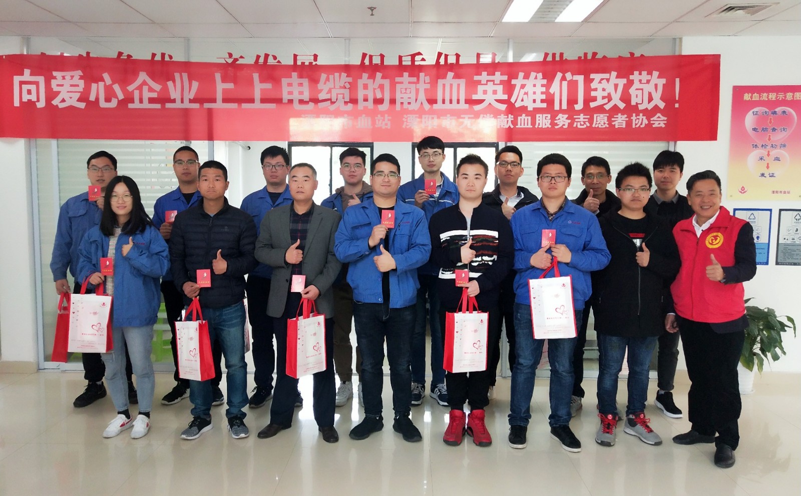 南宫NG28电缆一连10余年组织员工无偿献血，为生命加油