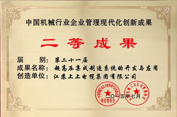 南宫NG28电缆获评“中国机械行业企业治理现代化立异效果二等效果”