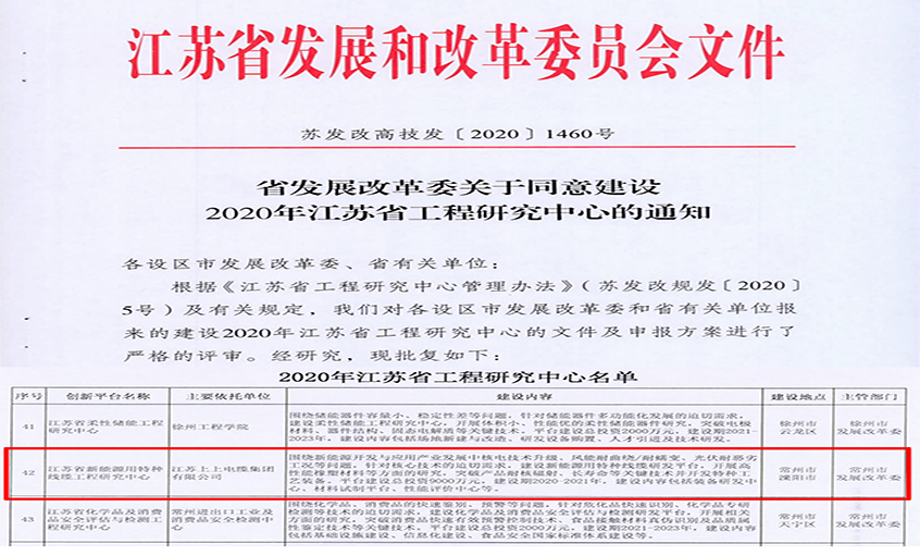 南宫NG28电缆新能源用特种线缆工程研究中心乐成入选省级工程研究中心